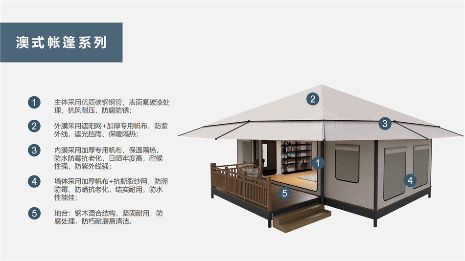 德安县户外野奢帐篷></p><p>此外，生物荧光照明系统还为户外露营增添了一份别样的乐趣。在夜晚，你可以躺在帐篷里，仰望星空，欣赏着周围闪烁的荧光，仿佛置身于一个神秘的童话世界。孩子们会对这神奇的光芒充满好奇，围绕着帐篷嬉戏玩耍，感受大自然赋予的独特魅力。这种独特的体验，将成为你与家人、朋友之间珍贵的回忆，让户外露营变得更加难忘。</p><p>对于追求高品质户外生活的人们来说，生物荧光照明系统的户外野奢帐篷无疑是一个绝佳的选择。它不仅提供了舒适的住宿环境，还为你带来了与自然亲密接触的独特机会。在这个快节奏的时代，让我们放慢脚步，走进大自然，感受生物荧光照明系统带来的奇妙夜晚，开启一场别样的户外野奢之旅。</p><p>随着技术的不断进步，相信生物荧光照明系统将会在未来的户外领域得到更广泛的应用。它将为更多的人带来独特的户外体验，让我们在享受自然的同时，也能领略到科技与自然相结合的无限魅力。让我们一起期待这个充满奇幻光芒的未来户外世界，迎接更多惊喜与美好的到来。</p>    </article>
    <span class=